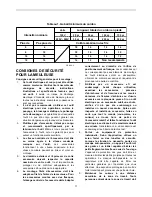 Preview for 11 page of Makita M0901 Instruction Manual