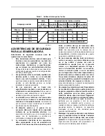 Preview for 19 page of Makita M0901 Instruction Manual