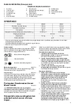 Preview for 9 page of Makita M0920G Instruction Manual