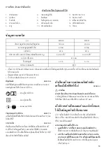 Preview for 19 page of Makita M0920G Instruction Manual