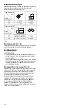 Preview for 12 page of Makita M2400 Instruction Manual