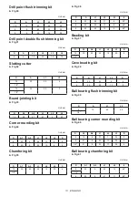 Preview for 13 page of Makita M3600 Instruction Manual