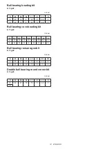 Preview for 14 page of Makita M3600 Instruction Manual