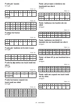 Preview for 28 page of Makita M3600 Instruction Manual