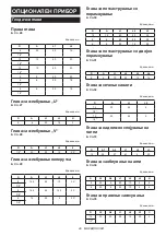 Preview for 49 page of Makita M3600 Instruction Manual