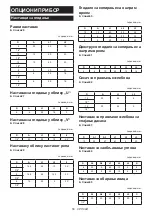 Preview for 56 page of Makita M3600 Instruction Manual