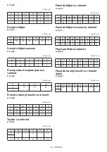 Preview for 64 page of Makita M3600 Instruction Manual