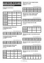 Preview for 70 page of Makita M3600 Instruction Manual