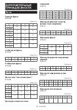 Preview for 77 page of Makita M3600 Instruction Manual