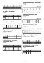 Preview for 78 page of Makita M3600 Instruction Manual