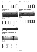 Preview for 10 page of Makita M3601 Instruction Manual