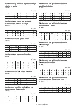 Preview for 15 page of Makita M3601 Instruction Manual