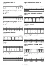 Preview for 49 page of Makita M3601 Instruction Manual