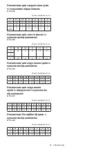 Preview for 55 page of Makita M3601 Instruction Manual