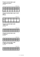 Preview for 61 page of Makita M3601 Instruction Manual