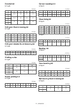 Preview for 13 page of Makita M3602 Instruction Manual