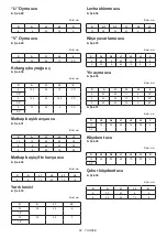 Preview for 82 page of Makita M3602 Instruction Manual