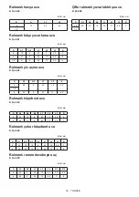 Preview for 83 page of Makita M3602 Instruction Manual