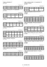 Предварительный просмотр 37 страницы Makita M3700 Instruction Manual
