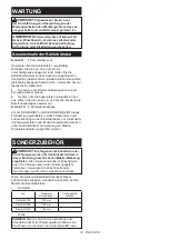 Preview for 14 page of Makita M6600 Instruction Manual