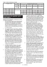 Preview for 19 page of Makita M9506 Instruction Manual