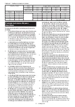 Preview for 11 page of Makita M9508 Instruction Manual