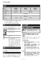 Preview for 9 page of Makita M9509 Instruction Manual