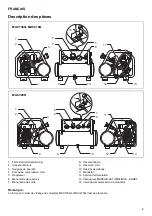 Preview for 9 page of Makita MAC100Q Instruction Manual