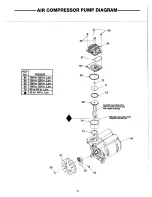 Предварительный просмотр 13 страницы Makita MAC2200 Owner'S Manual