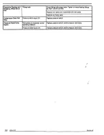 Preview for 20 page of Makita MAC3000 User Manual