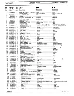 Preview for 27 page of Makita MAC3000 User Manual