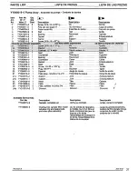 Preview for 31 page of Makita MAC3000 User Manual