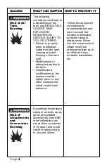 Preview for 4 page of Makita MAC5200 Owner'S Manual