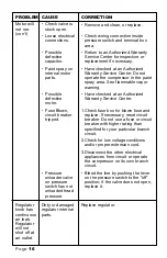 Preview for 16 page of Makita MAC5200 Owner'S Manual