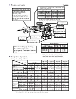 Предварительный просмотр 2 страницы Makita MAKSTAR BJR240SH Technical Information