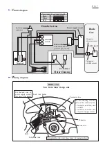 Preview for 6 page of Makita Makstar BSS610 Technical Information