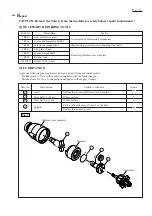 Preview for 2 page of Makita MAKSTAR BTW250 Series Technical Information