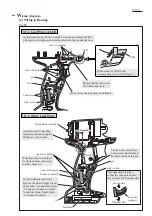 Preview for 8 page of Makita MAKSTAR BTW250 Series Technical Information