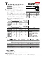 Makita Makstar BVR340 Technical Information preview