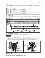 Preview for 2 page of Makita Makstar BVR340 Technical Information