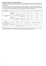 Preview for 6 page of Makita MAKSTAR DC18RA Instruction Manual