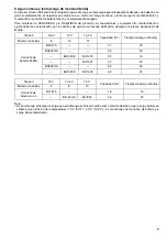 Preview for 9 page of Makita MAKSTAR DC18RA Instruction Manual