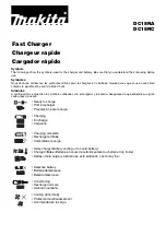 Preview for 1 page of Makita MAKSTAR DC18RA Instructions Manual