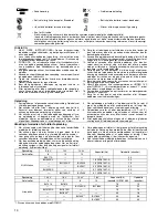 Preview for 14 page of Makita MAKSTAR DC18RA User Manual