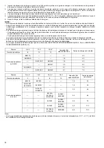 Preview for 8 page of Makita Makstar DC18SD Manual