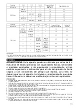 Preview for 13 page of Makita Makstar DC18SD Manual