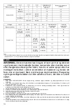 Preview for 16 page of Makita Makstar DC18SD Manual