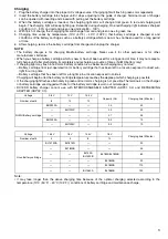 Preview for 3 page of Makita Makstar DC18SD Quick Start Manual