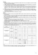 Preview for 5 page of Makita Makstar DC18SD Quick Start Manual