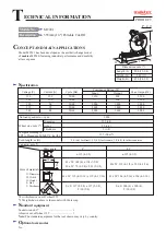 Makita Maktec MT241 Technical Information preview